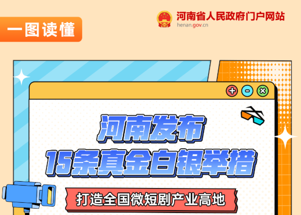 一图读懂丨打造全国微短剧产业高地！河南发布15条“真金白银”举措