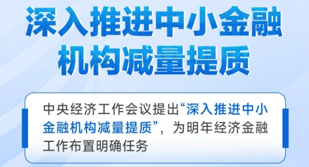 图表：深入推进中小金融机构减量提质