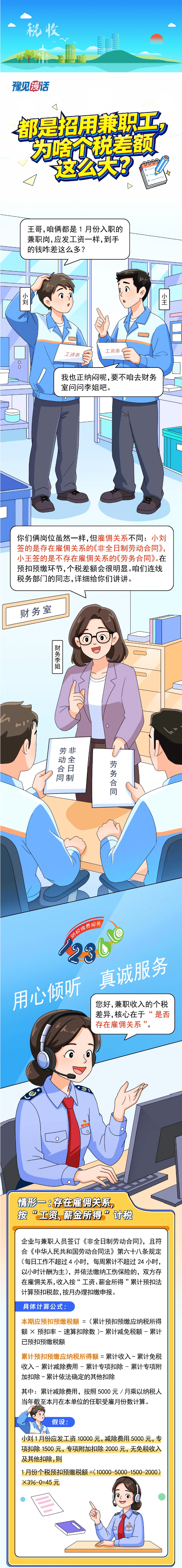 豫见漫话｜都是招兼职，为啥个税差额这么大？