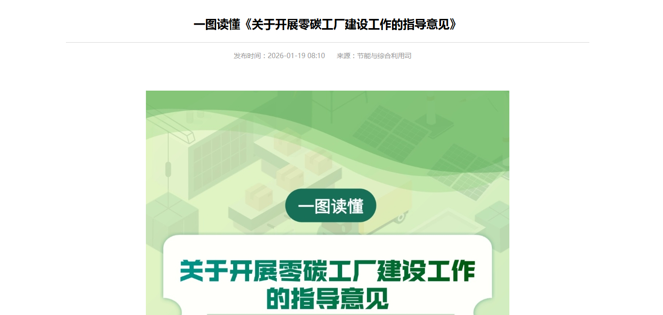 一图读懂《关于开展零碳工厂建设工作的指导意见》