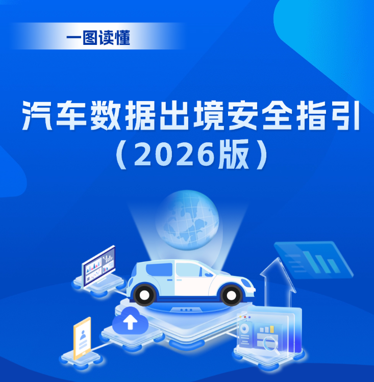 一图读懂《汽车数据出境安全指引（2026版）》
