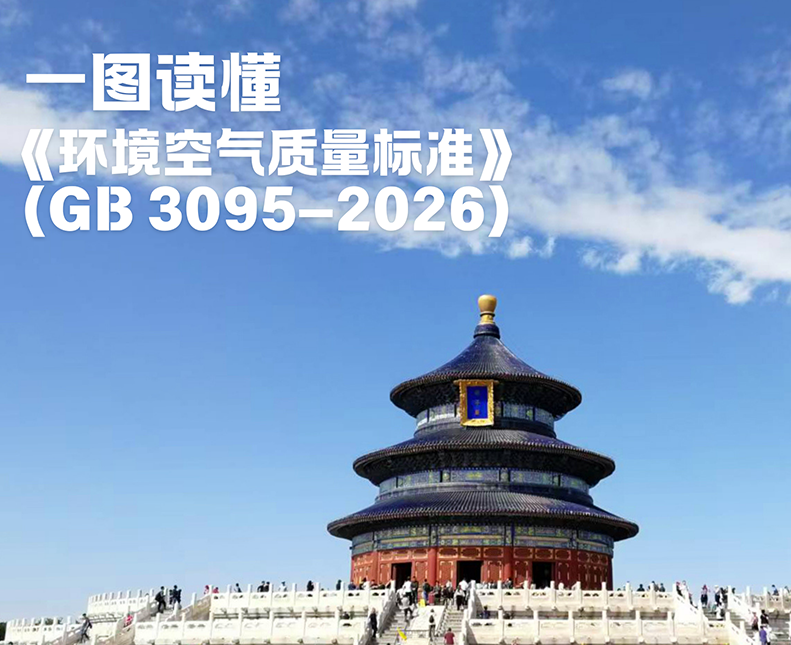 一图读懂丨环境空气质量标准（GB 3095—2026）
