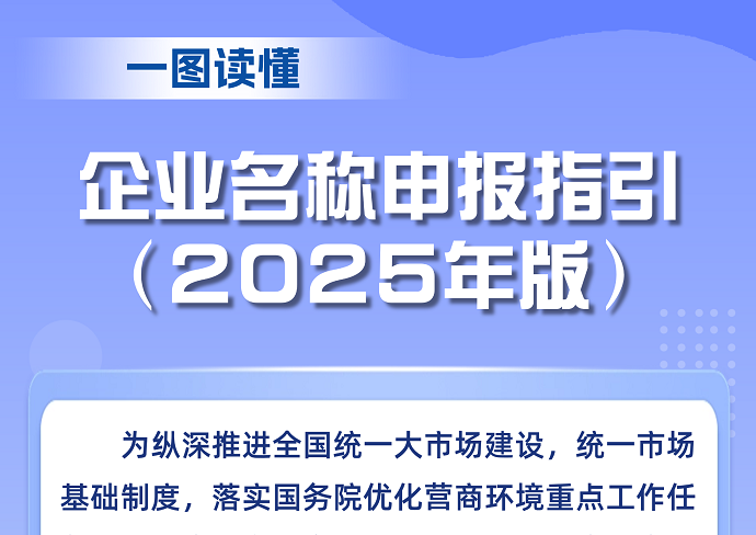 一图读懂 | 《企业名称申报指引 （2025年版）》