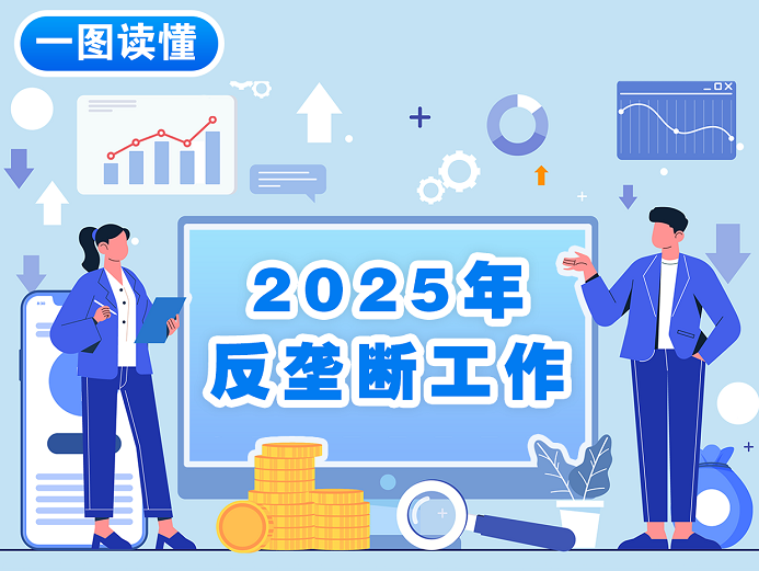 一图读懂 | 2025年反垄断工作