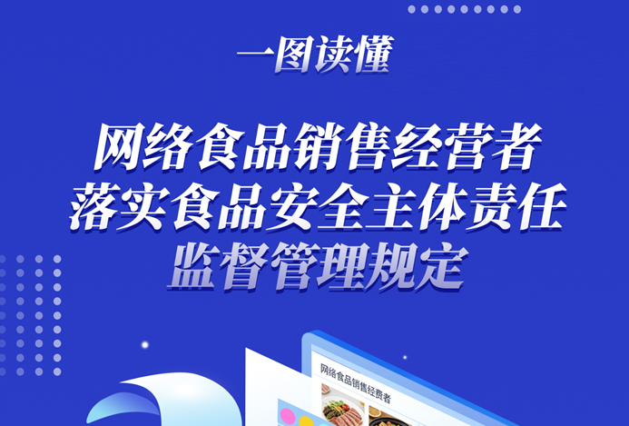 一图读懂 | 网络食品销售经营者 落实食品安全主体责任监督管理规定