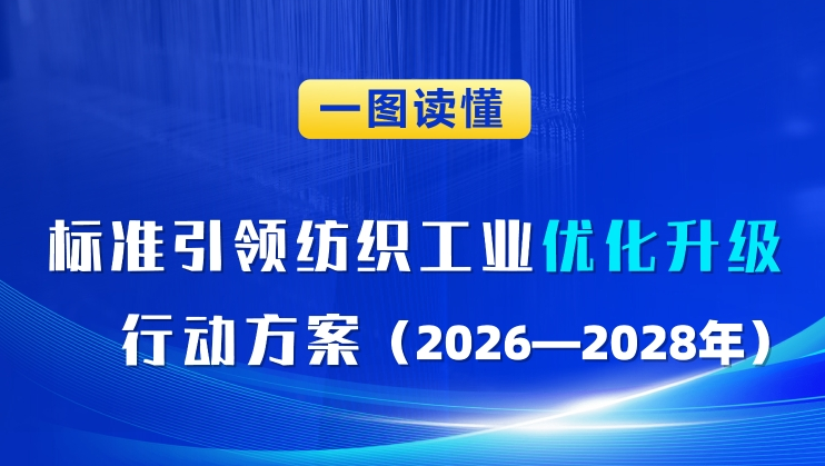 一图读懂《标准引领纺织工业优化升级行动方案（2026—2028年）》